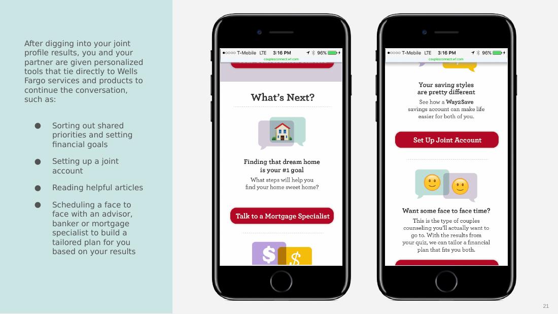 What's Next — personalized Wells Fargo tools tied to your joint results.