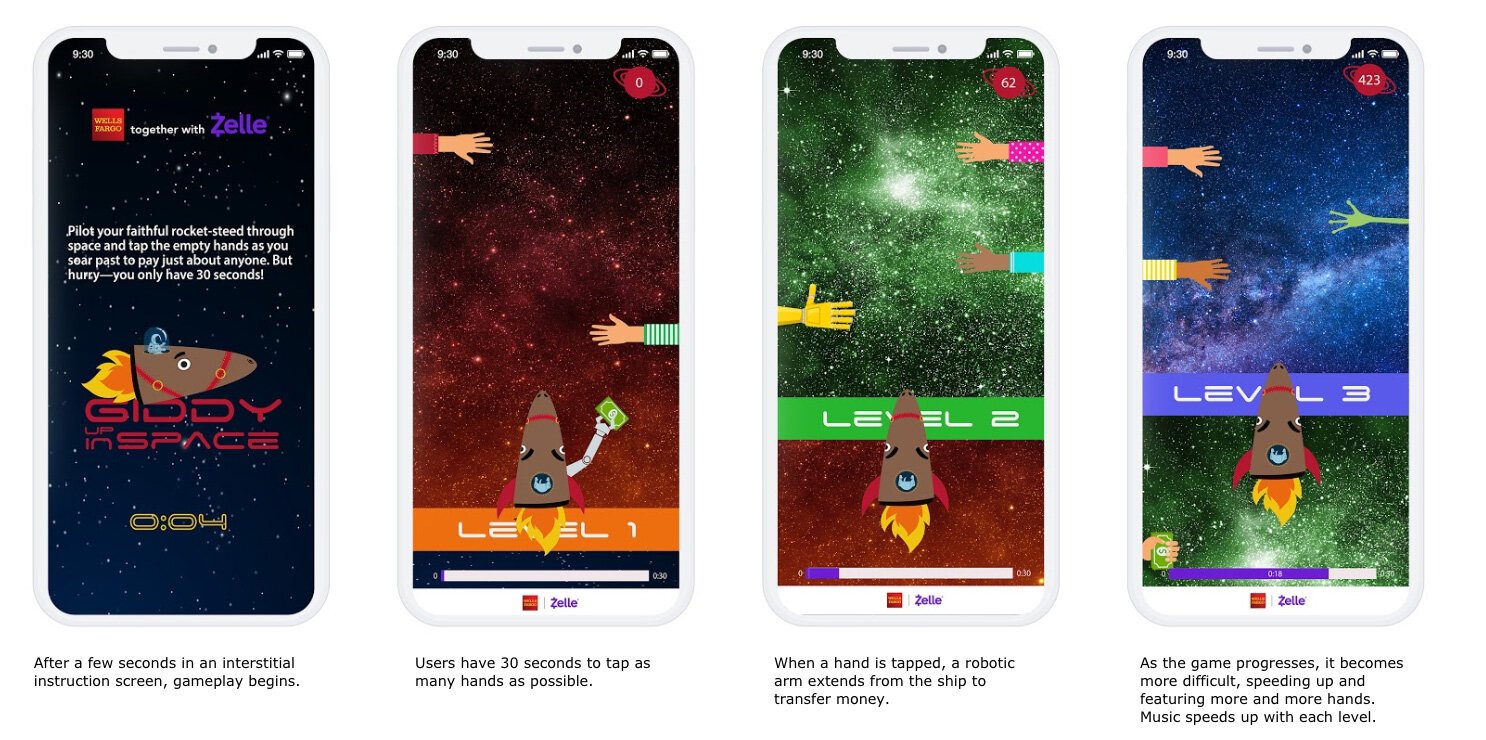Wells Fargo / Zelle (pitch) — Giddy Up in Space