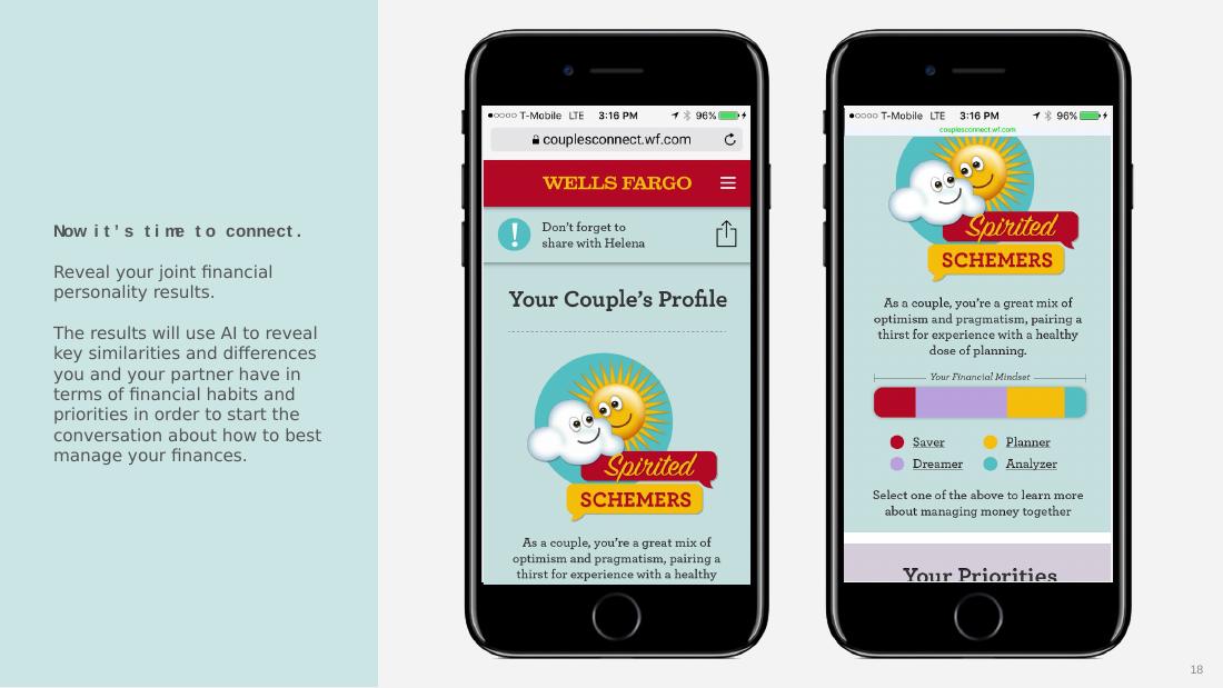 Couple's Profile — how 'me' becomes 'we.' Spirited Schemers, in this case.